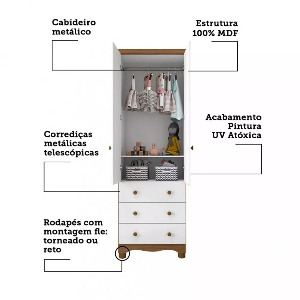 Guarda Roupa Infantil 2 Portas 3 Gavetas com Pés 100 MDF Júnior New Móveis Peroba