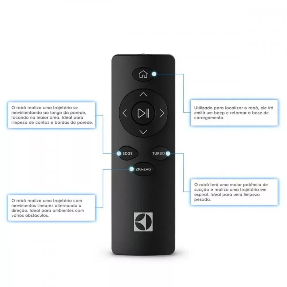 Robô Aspirador de Pó Electrolux Ultra Experience Autonomous Technology ERB40