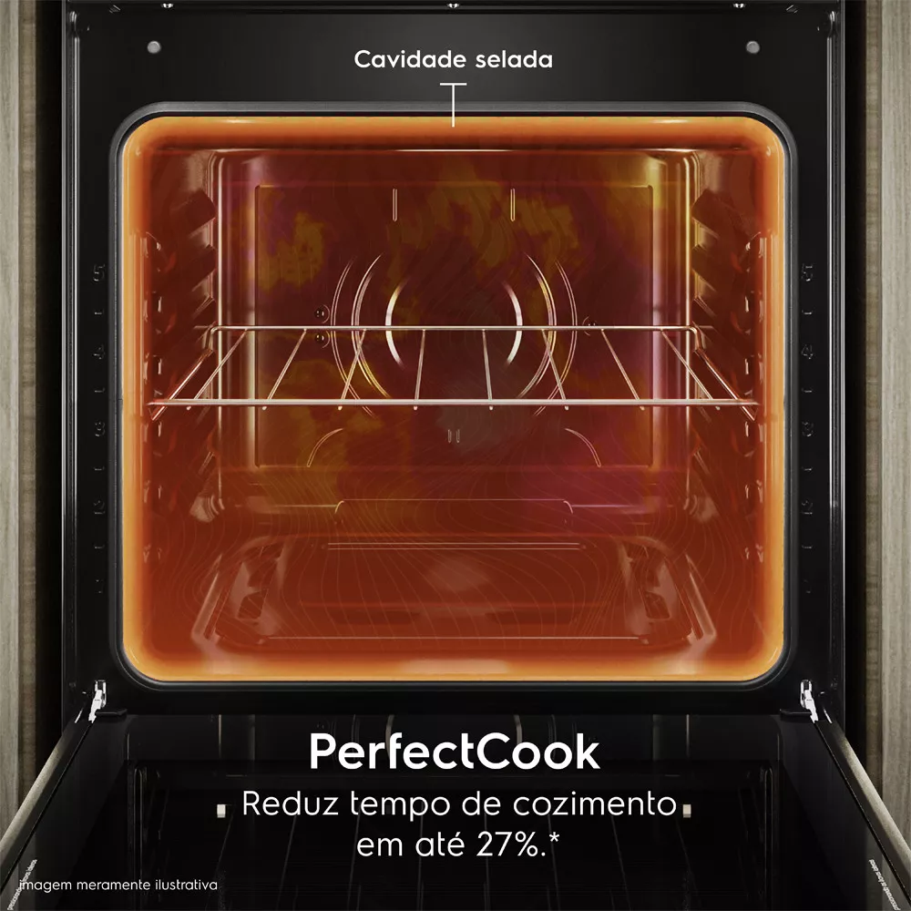 Image 3 of 7 of Forno de Embutir a Gás Electrolux 80L Efficient com PerfectCook (OE8GL)