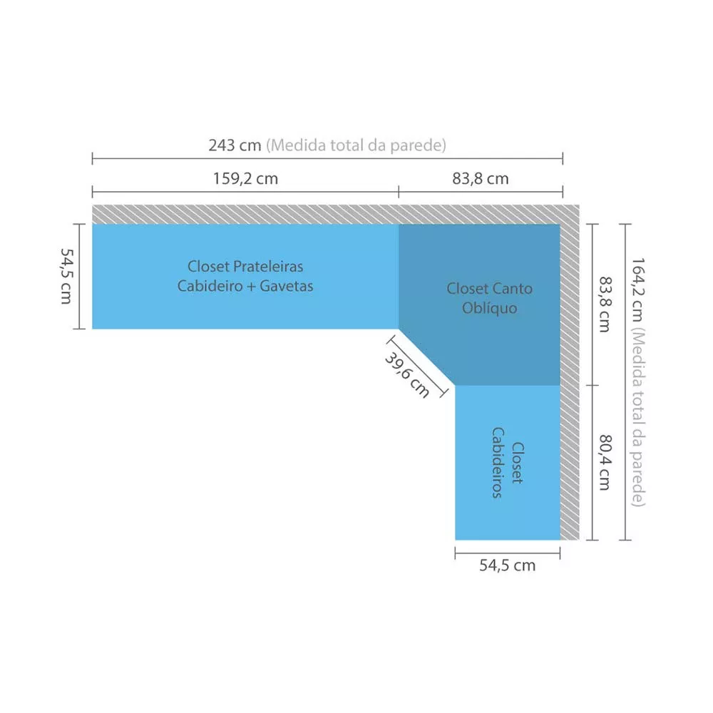 Guarda Roupas de Canto Closet Aberto 3 Módulos com 3 Gavetas 5 Cabideiros Prime Luciane Móveis