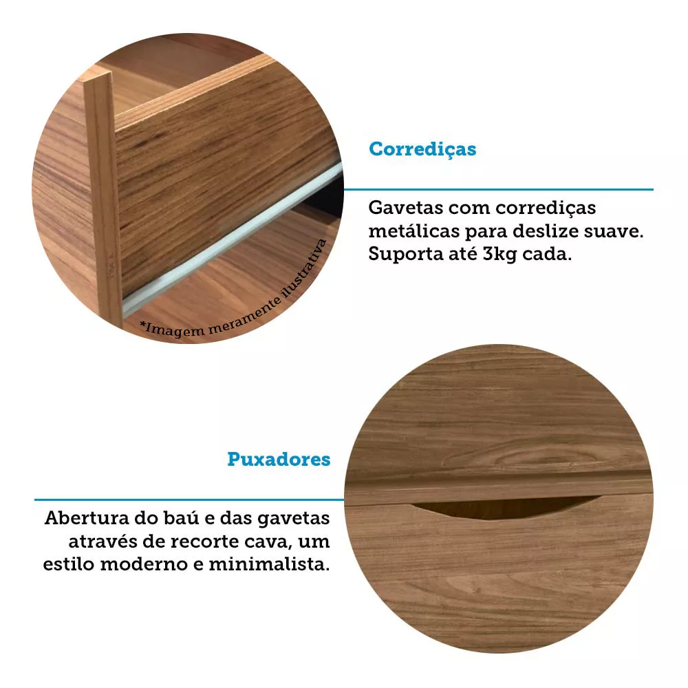 Cama de Solteiro com 2 Gavetas e Baú Invicta Santos Andirá