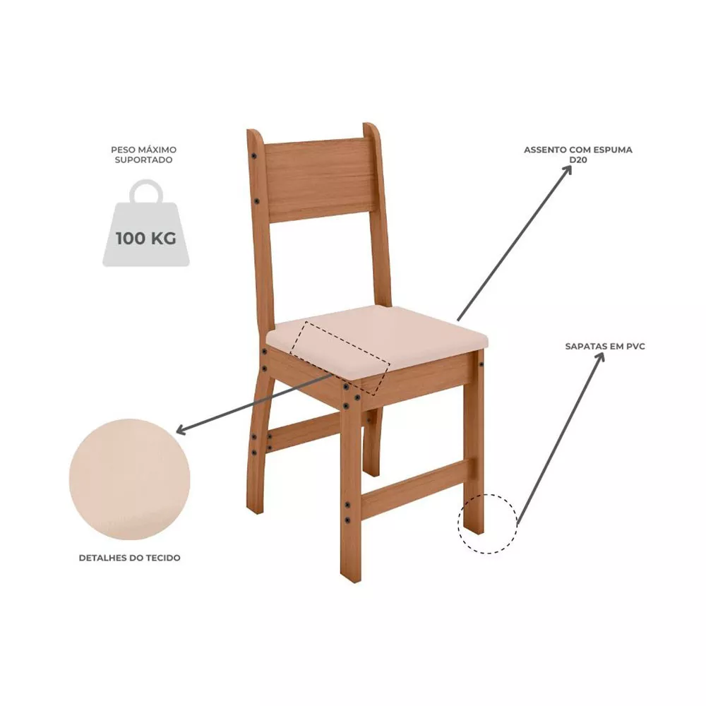 Conjunto 2 Cadeiras Milano