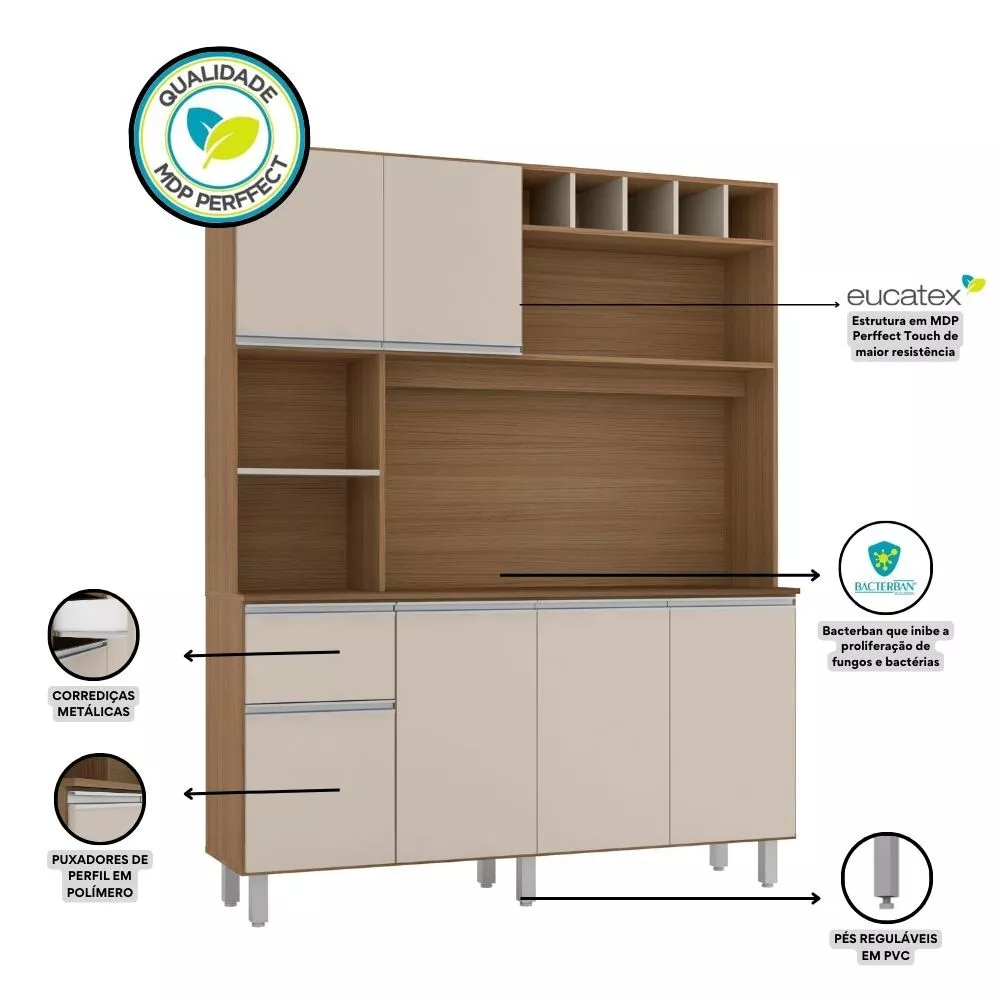 Kit Cozinha 6 Portas 1 Gaveta Alice