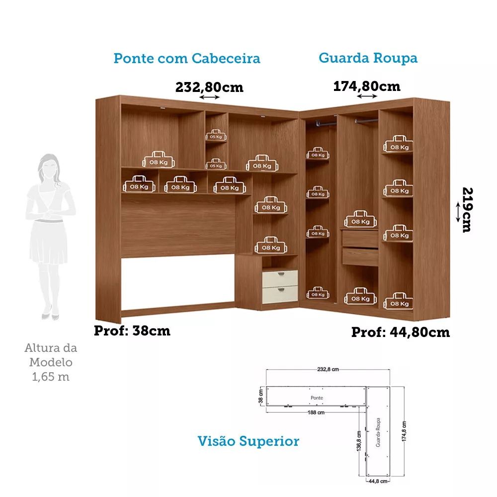 Guarda Roupa de Canto com 7 Portas 4 Gavetas e Cabeceira Lugano Santos Andirá