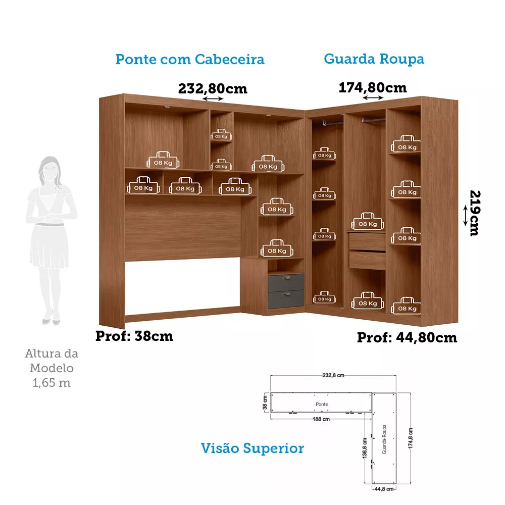 Guarda Roupa de Canto com 7 Portas 4 Gavetas e Cabeceira Lugano Santos Andirá