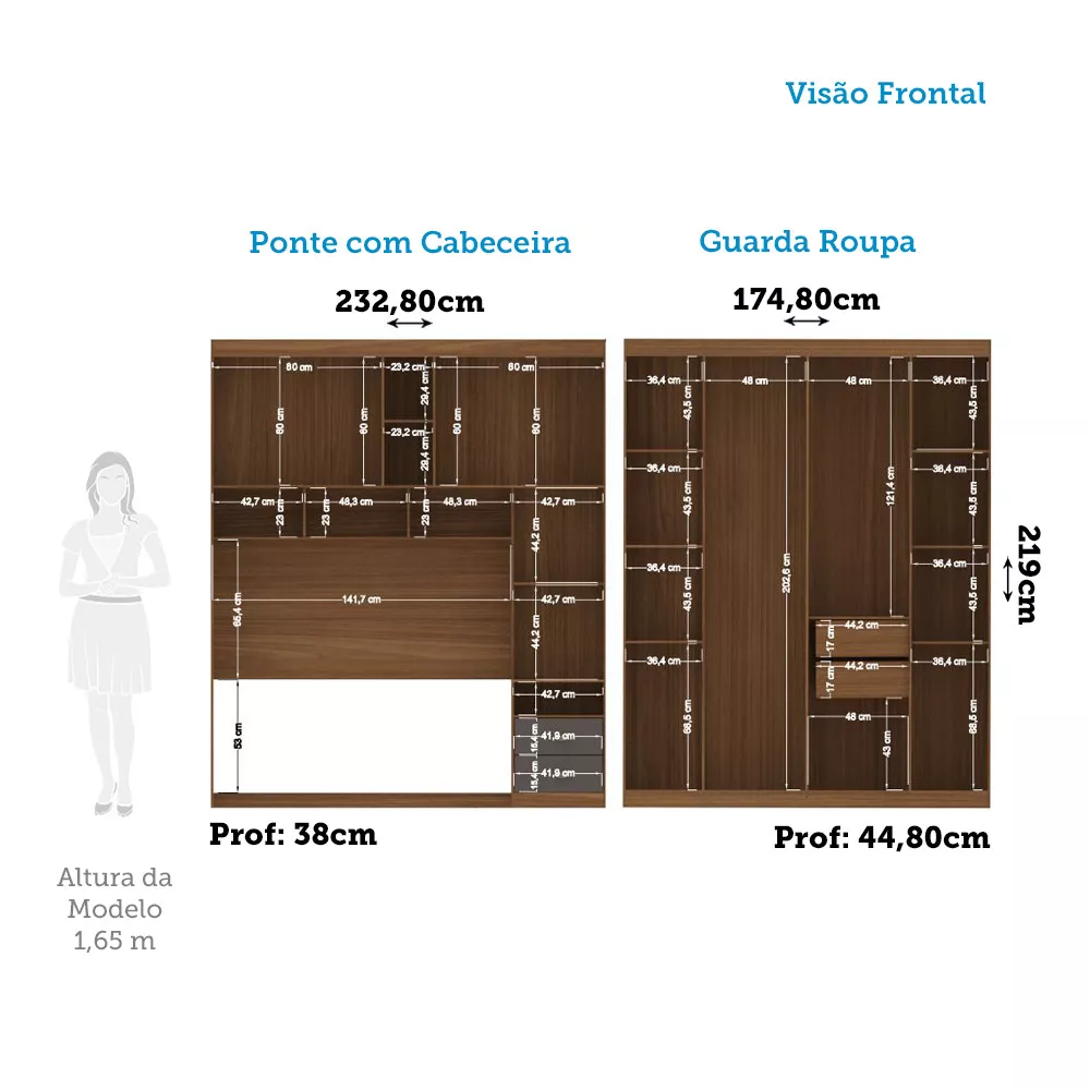 Guarda Roupa de Canto com 7 Portas 4 Gavetas e Cabeceira Lugano Santos Andirá