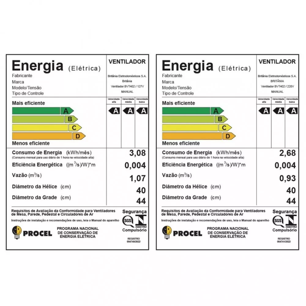 Ventilador de Mesa Britânia 6 Pás 40cm Maxx Force BVT402