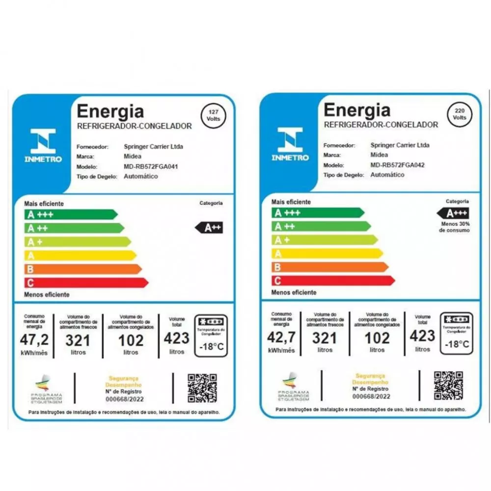 Geladeira Midea MDRB572FGA Inverse 423 Litros