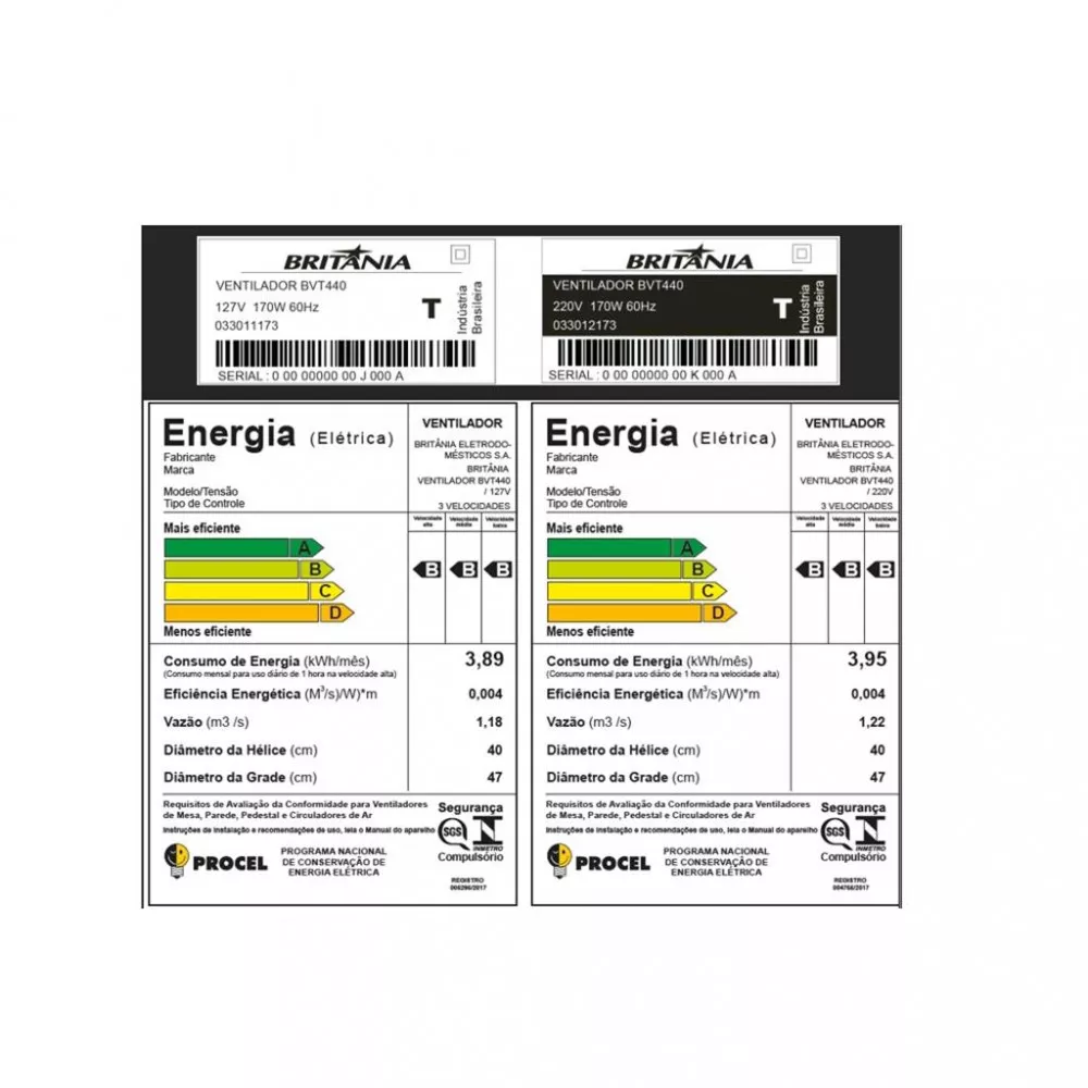 Ventilador de Mesa Britânia 6 Pás 40cm Maxx Force BVT440 170W