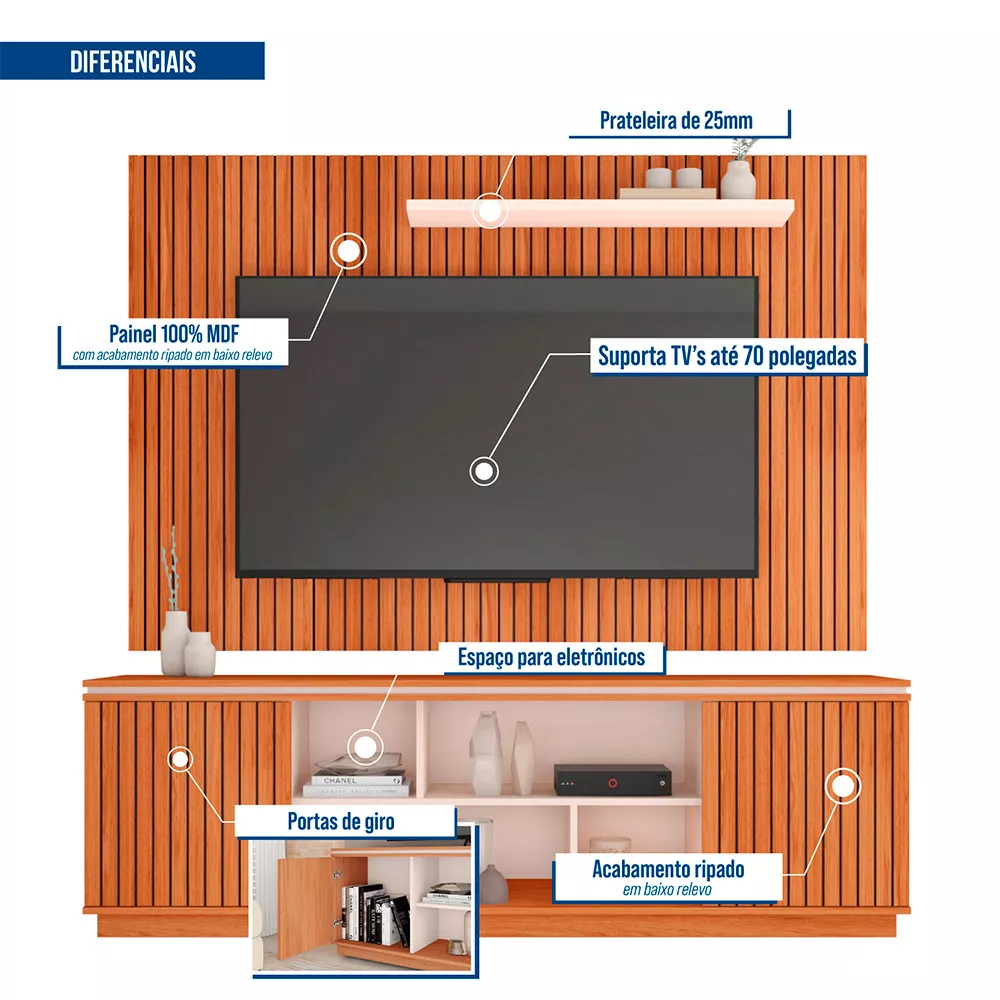 Composição Rack Simetria com Painel Aegon para Tv até 70 Polegadas Caemmun