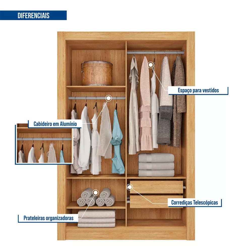Guarda Roupa com Espelhos 2 Portas 2 Gavetas Santiago Caemmun