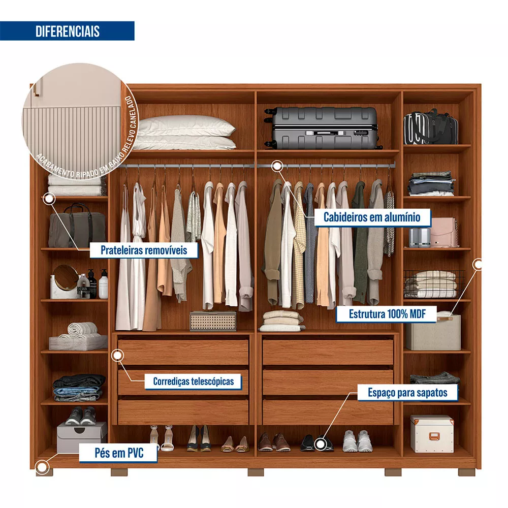 Guarda Roupa Casal Taurus Ripado Com 6 Portas 6 Gavetas Caemmun