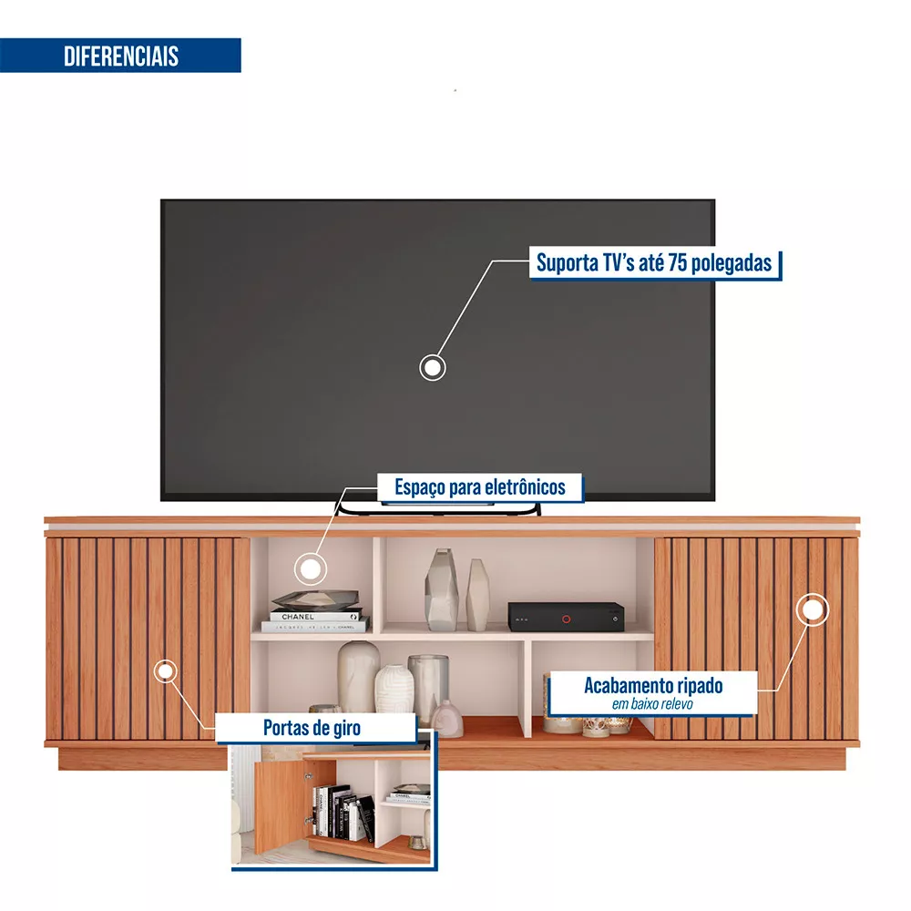 Rack Bancada para Tv até 75 Polegadas 2 Portas Simetria Caemmun