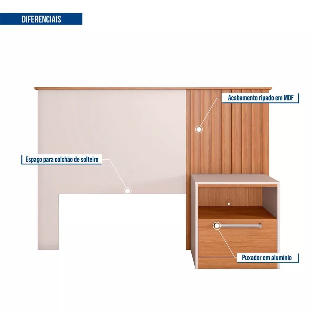 Cabeceira Solteiro Lucila com Ripado 1 Mesa com Gaveta Caemmun