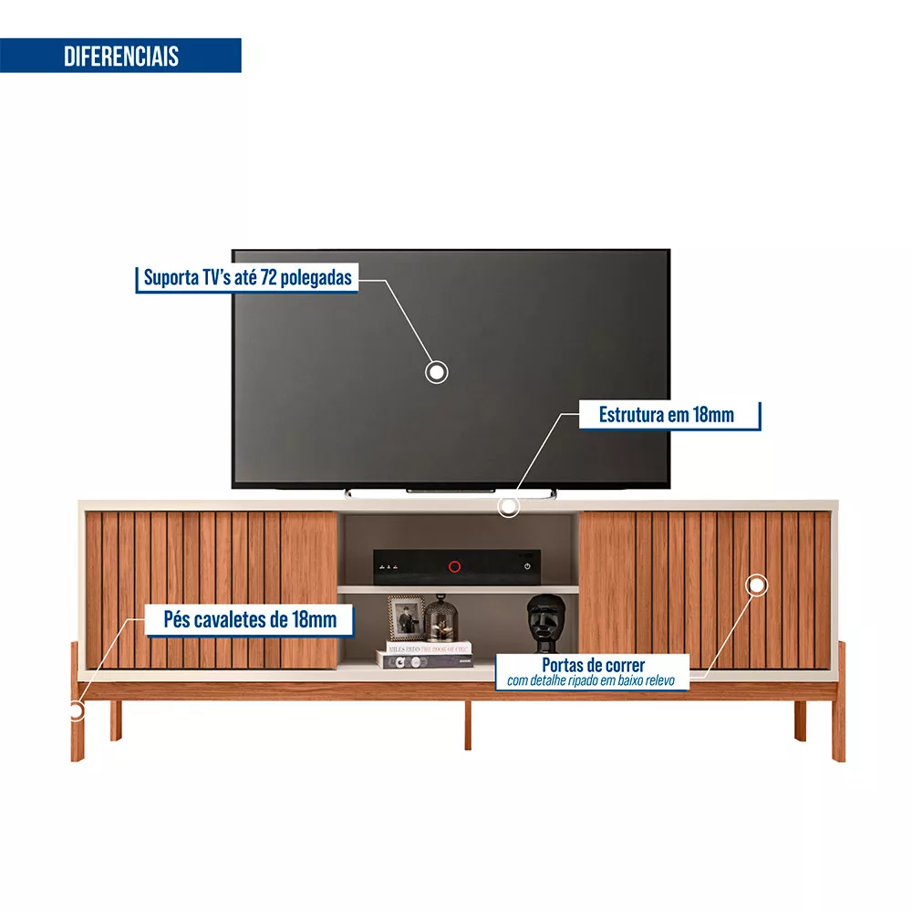 Rack Bancada para Tv até 72 Polegadas 2 Portas Ripado em Baixo Relevo Tannen Caemmun